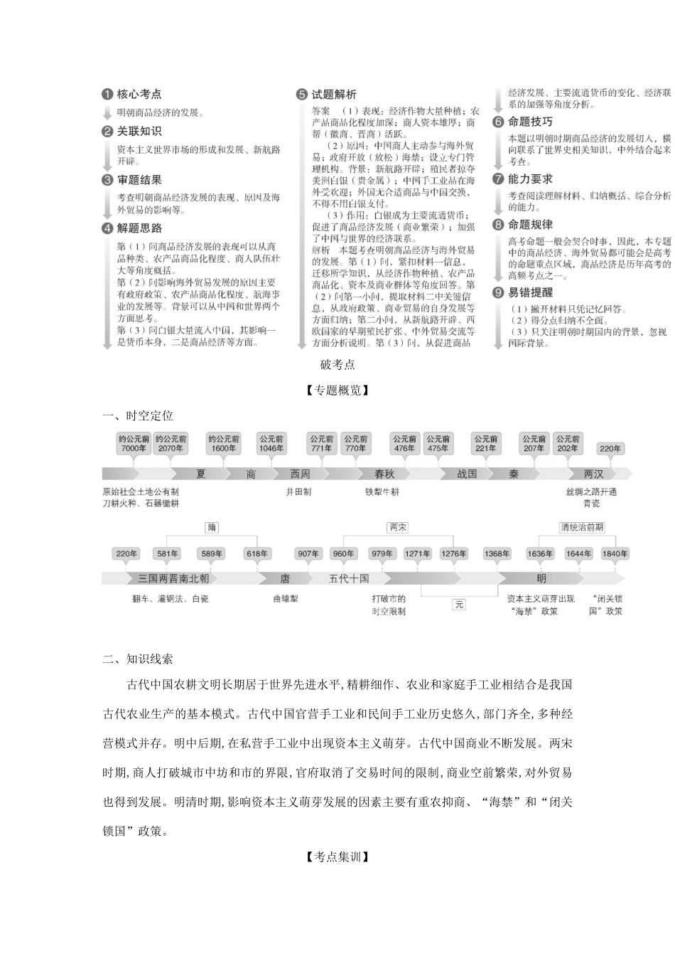 （江苏专版）高考历史一轮总复习 第一部分 中国古代史 专题二 古代中国经济文明的历程讲义-人教版高三全册历史试题_第3页