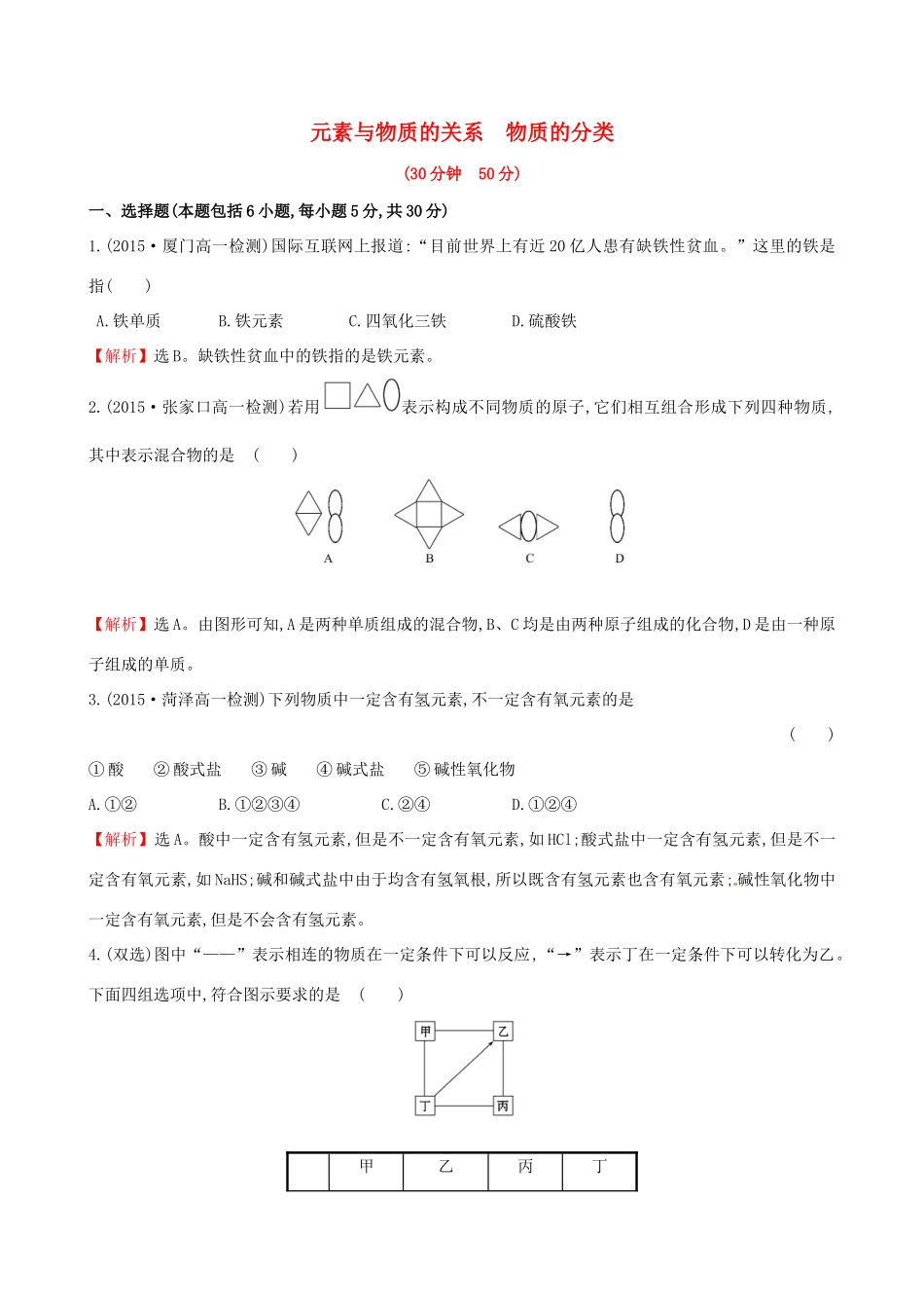高中化学 2.1.1 元素与物质的关系 物质的分类（精讲优练课型）课时提升作业 鲁科版必修1-鲁科版高一必修1化学试题_第1页