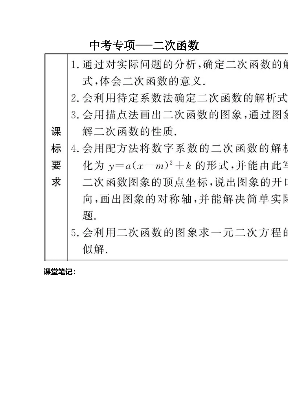 二次函数复习课_第1页