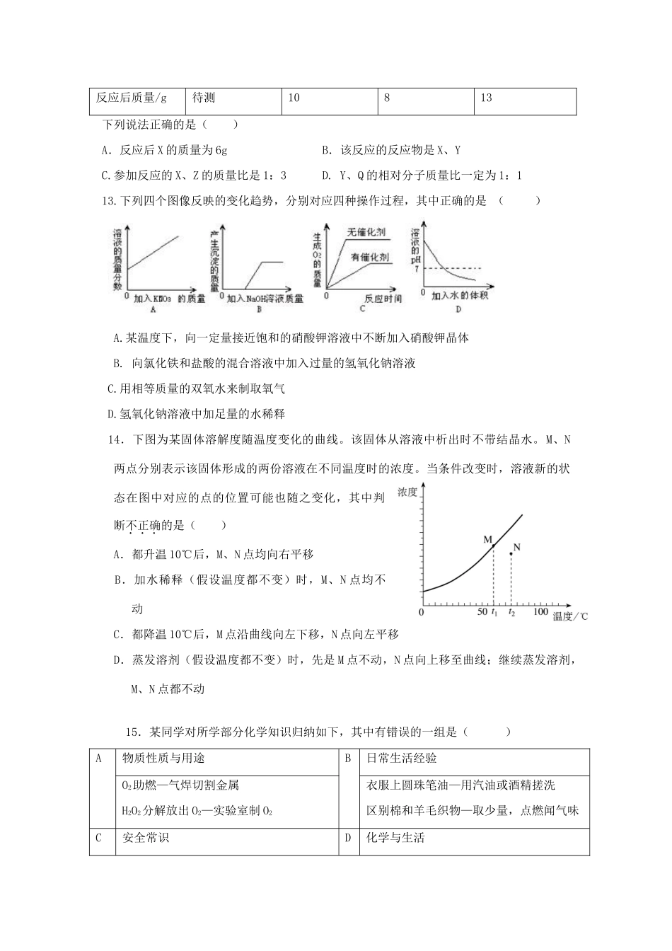初中化学竞赛选拨试卷 试题_第3页