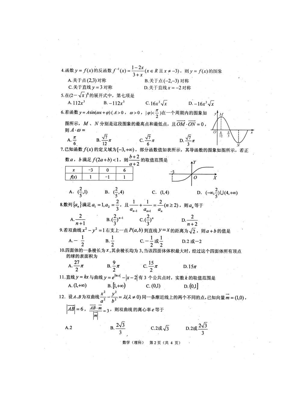四川省高三数学3月月考 理试卷_第2页