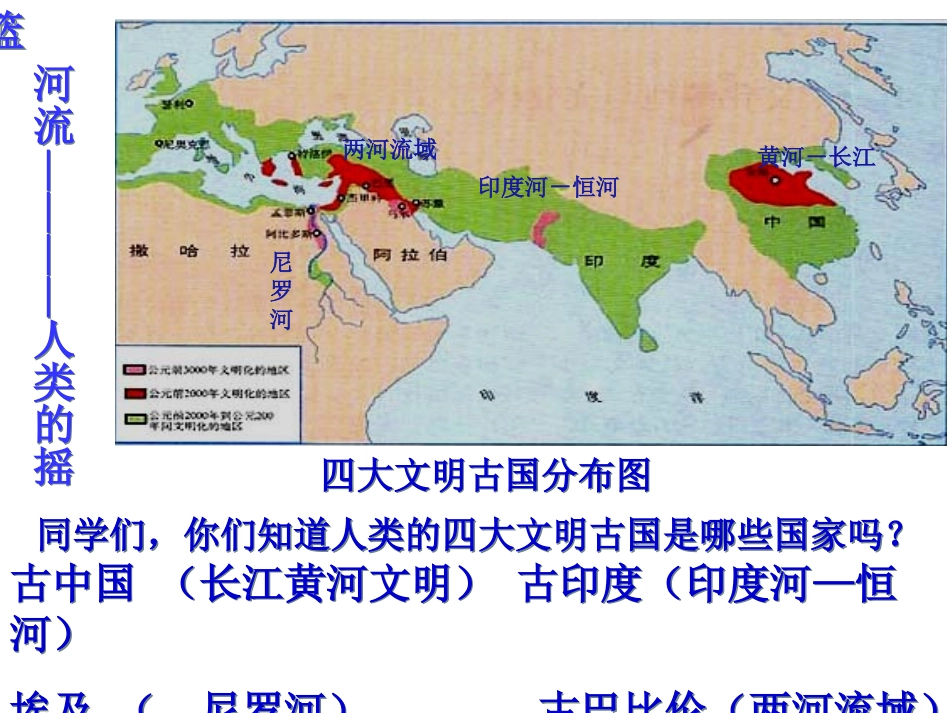 流域的综合开发1_第1页