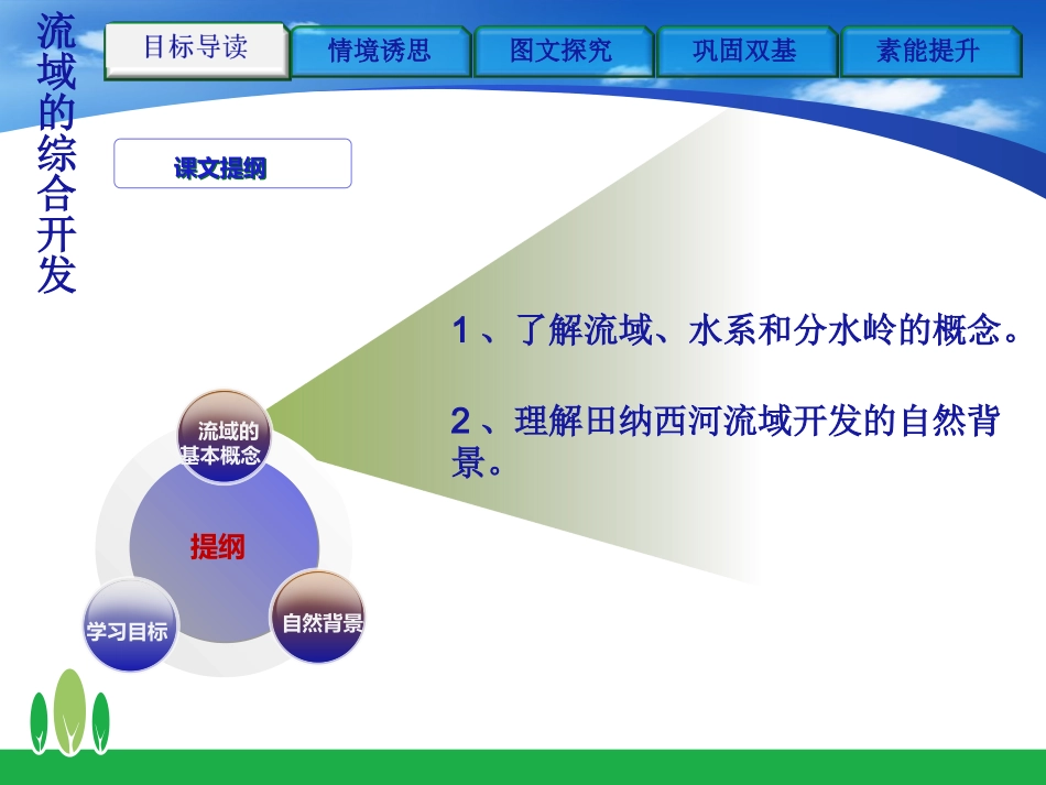 流域的综合开发1_第3页