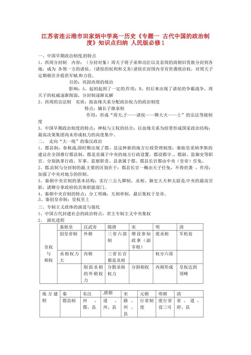 江苏省连云港市田家炳中学高中历史《专题一 古代中国的政治制度》知识点归纳 人民版必修1_第1页