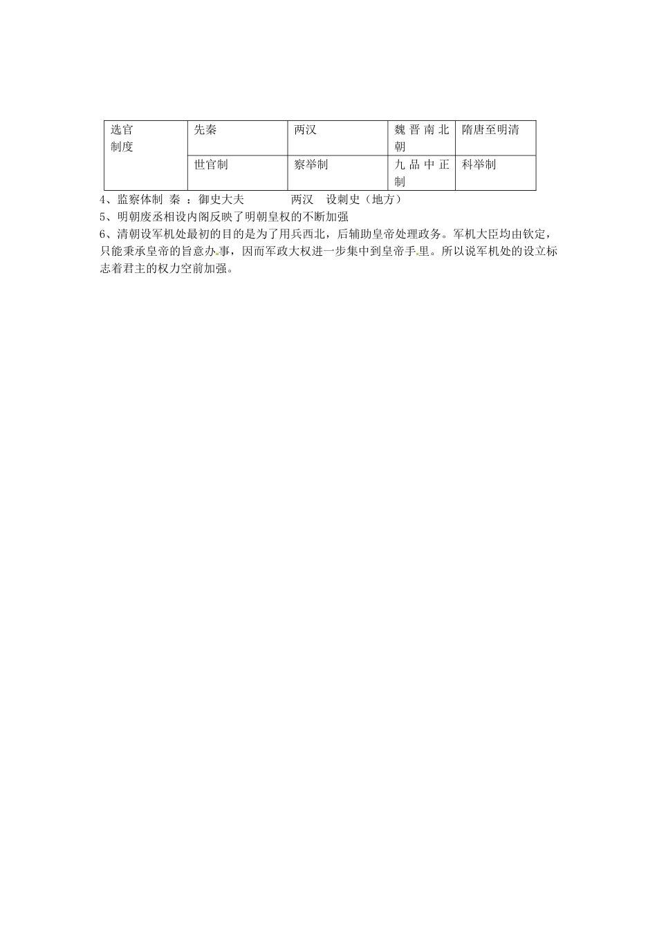 江苏省连云港市田家炳中学高中历史《专题一 古代中国的政治制度》知识点归纳 人民版必修1_第2页