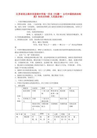 江苏省连云港市田家炳中学高中历史《专题一 古代中国的政治制度》知识点归纳 人民版必修1