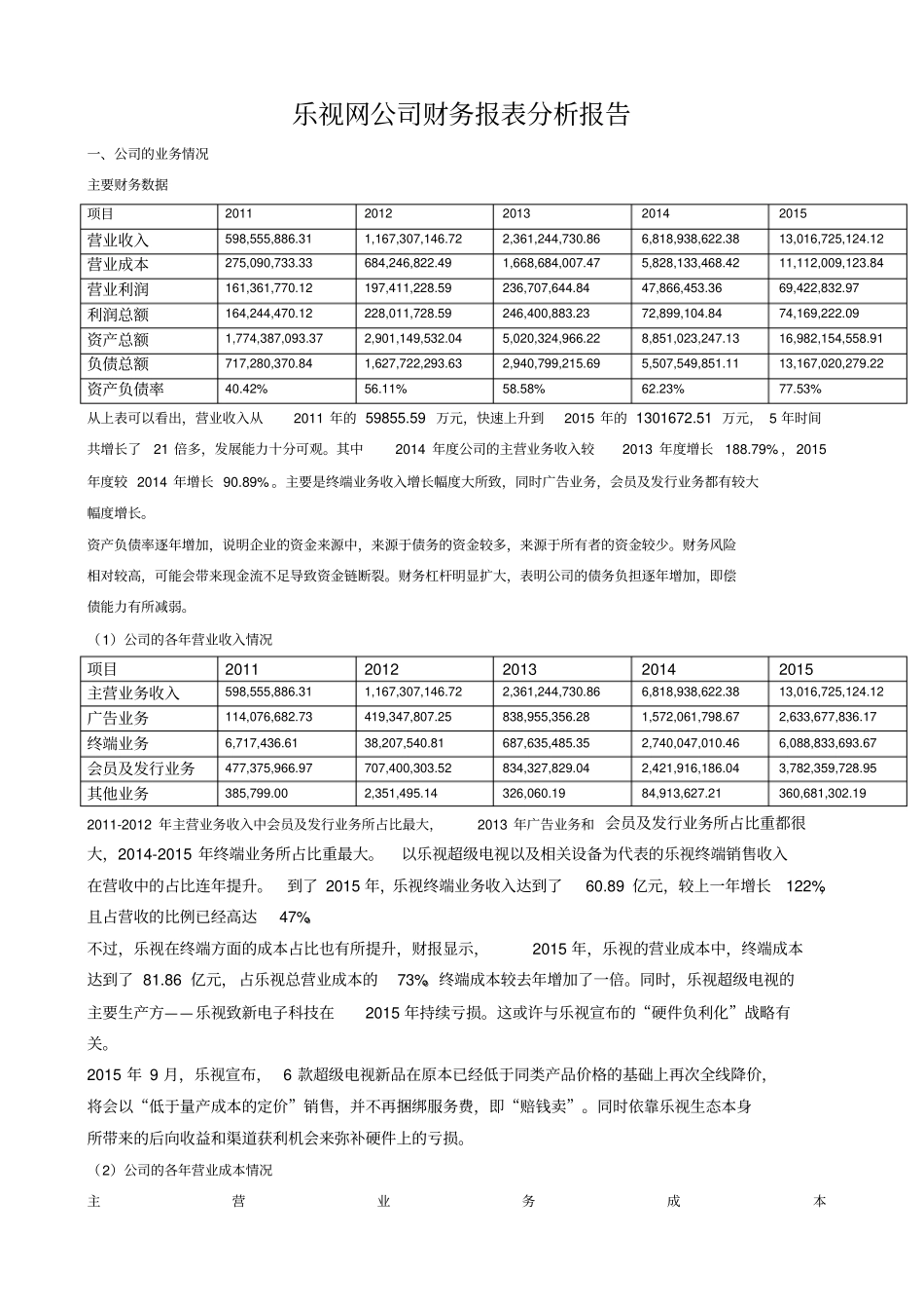 乐视网财务分析_第1页
