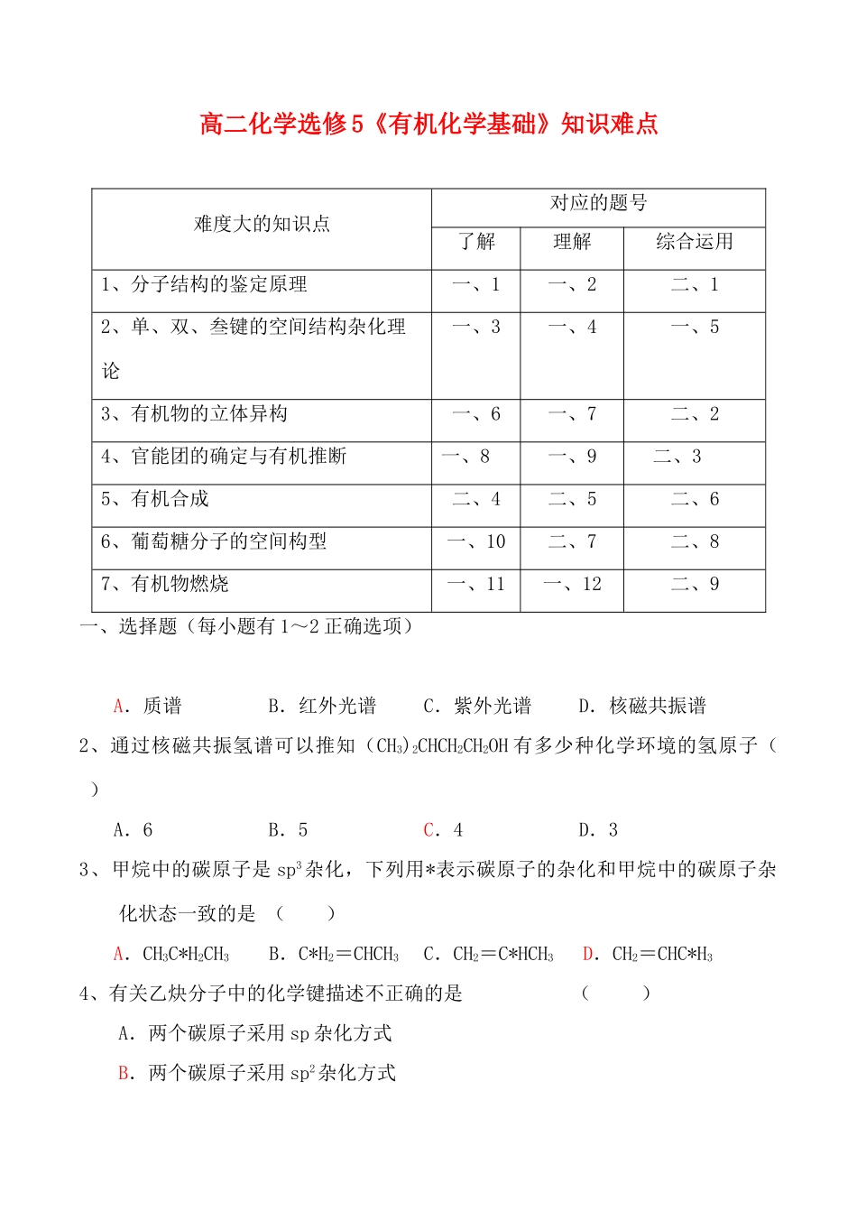 高二化学《有机化学基础》知识难点 选修5_第1页
