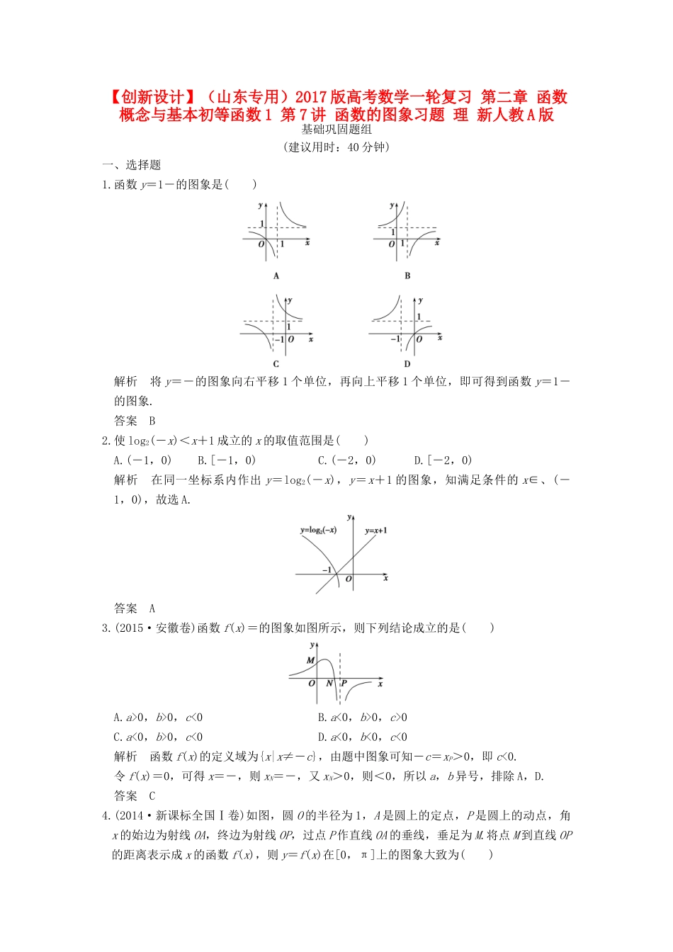 （山东专用）高考数学一轮复习 第二章 函数概念与基本初等函数1 第7讲 函数的图象习题 理 新人教A版-新人教A版高三全册数学试题_第1页
