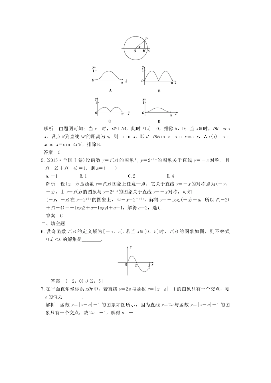 （山东专用）高考数学一轮复习 第二章 函数概念与基本初等函数1 第7讲 函数的图象习题 理 新人教A版-新人教A版高三全册数学试题_第2页