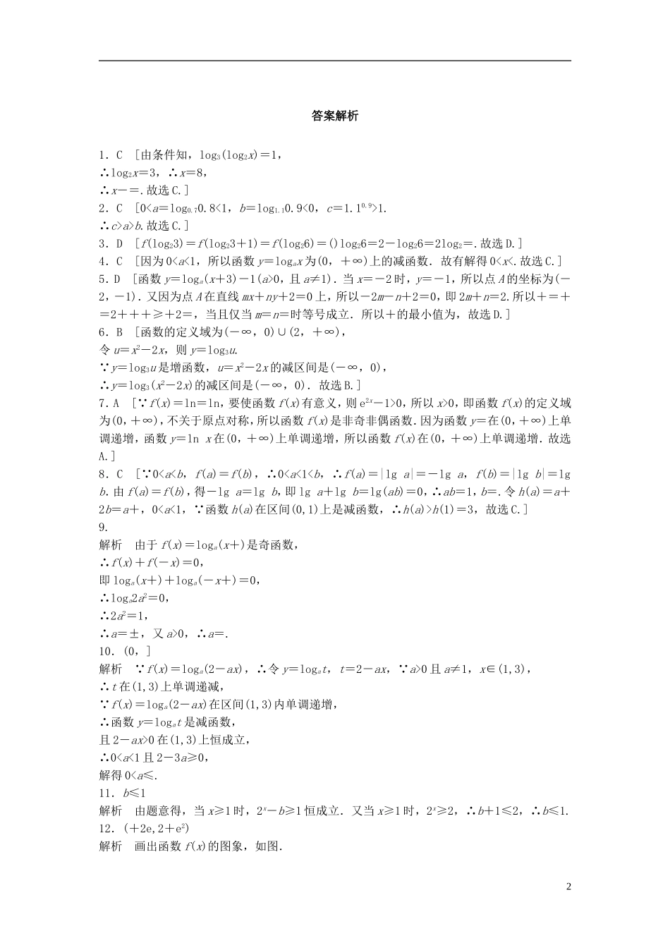（浙江专用）高考数学 专题二 函数 第11练 对数与对数函数练习-人教版高三全册数学试题_第2页