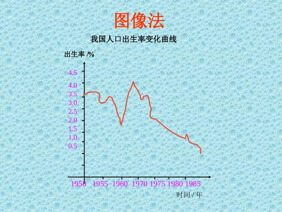 20.3函数的表示_第3页
