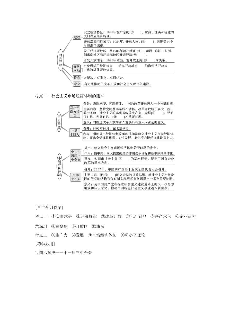高考历史总复习 专题八 中国社会主义建设道路的探索 第21讲 新时期的社会主义建设教师用书 人民版-人民版高三全册历史试题_第2页