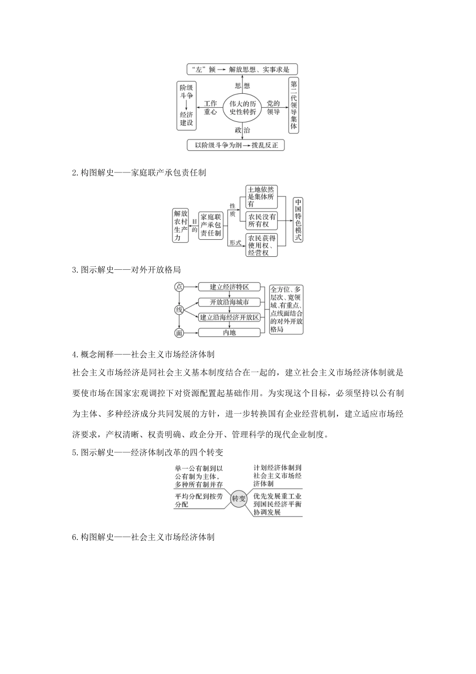 高考历史总复习 专题八 中国社会主义建设道路的探索 第21讲 新时期的社会主义建设教师用书 人民版-人民版高三全册历史试题_第3页