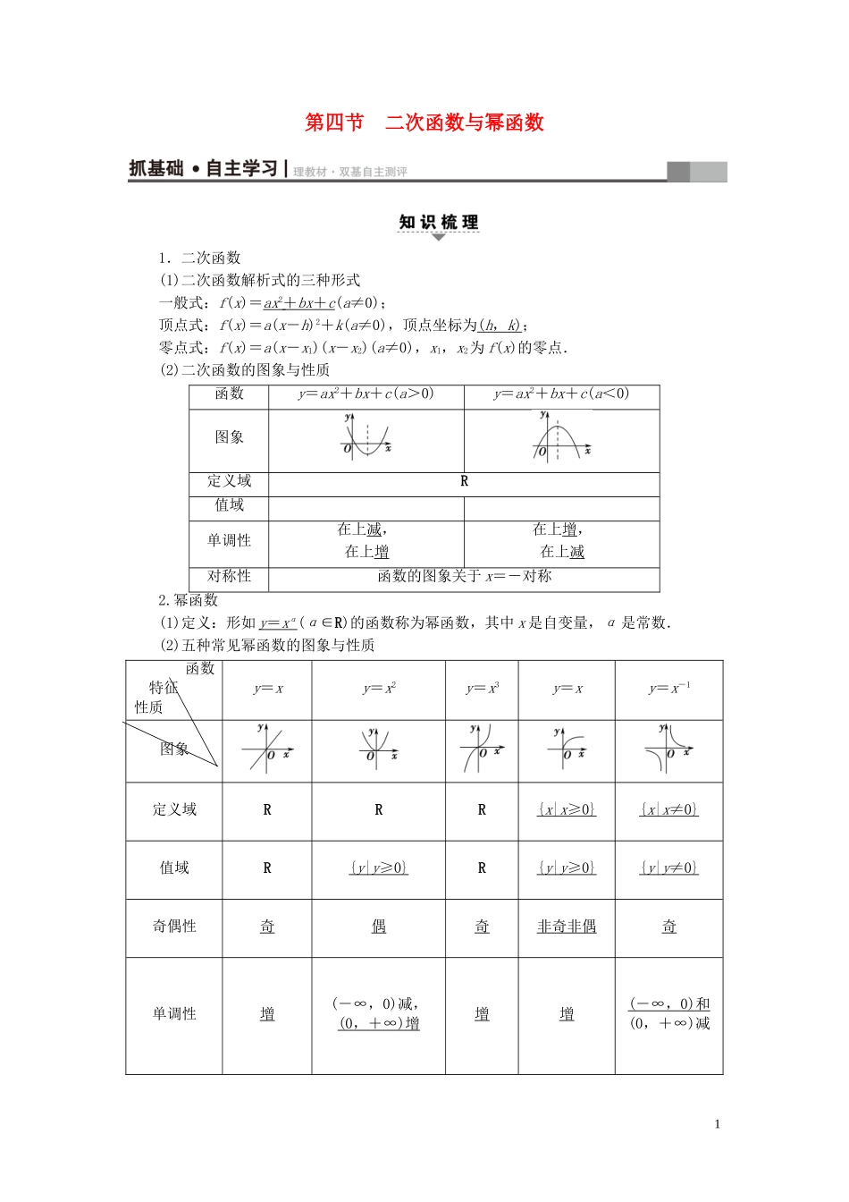 （浙江专版）高考数学一轮复习 第2章 函数、导数及其应用 第4节 二次函数与幂函数教师用书-人教版高三全册数学试题_第1页