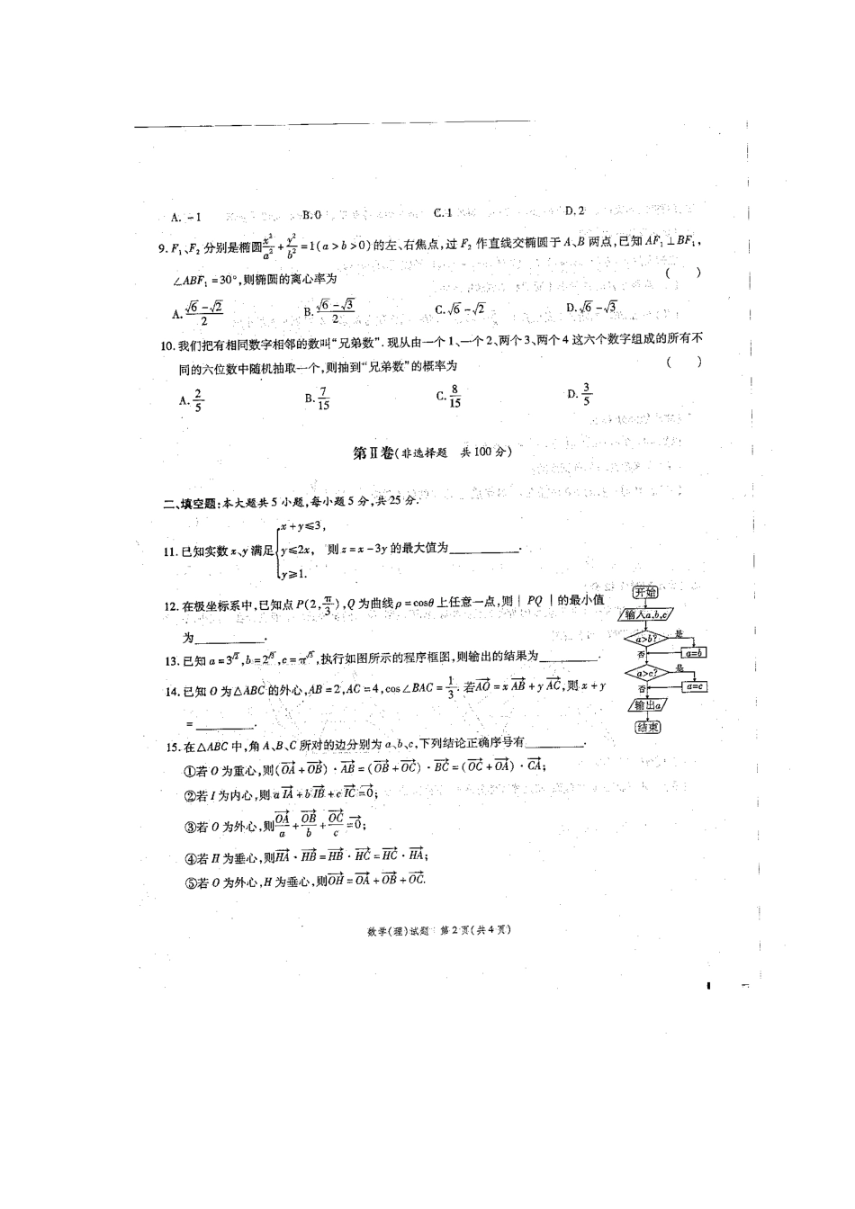 安徽省 江淮十校 高三数学4月联考试卷 理新人教A版试卷_第2页