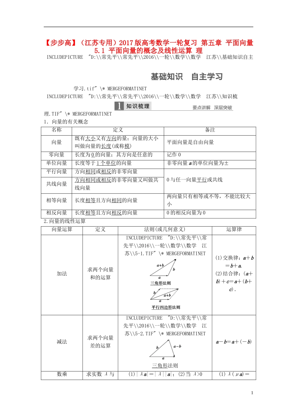 （江苏专用）高考数学一轮复习 第五章 平面向量 5.1 平面向量的概念及线性运算 理-人教版高三全册数学试题_第1页