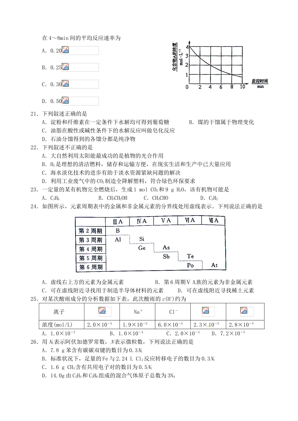 高一化学下学期诊断性考试试题-人教版高一全册化学试题_第3页