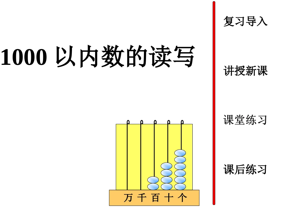 1000以内数的读写_第1页