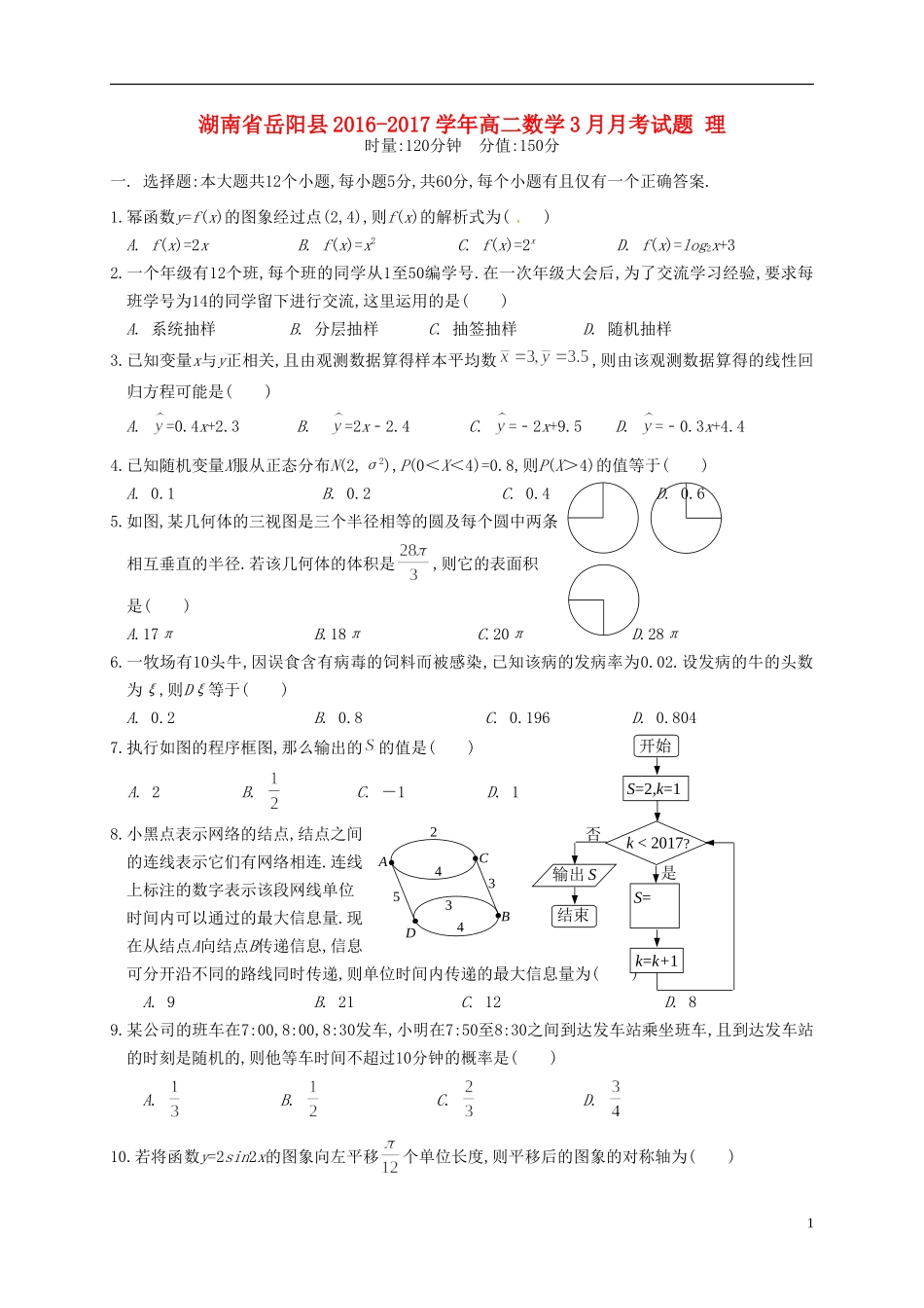湖南省岳阳县高二数学3月月考试题 理-人教版高二全册数学试题_第1页