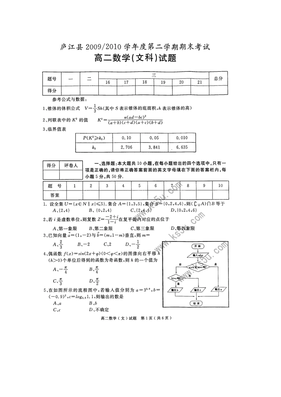 安徽省庐江县09-10年高二数学下期末考试文 新人教A版试卷_第1页