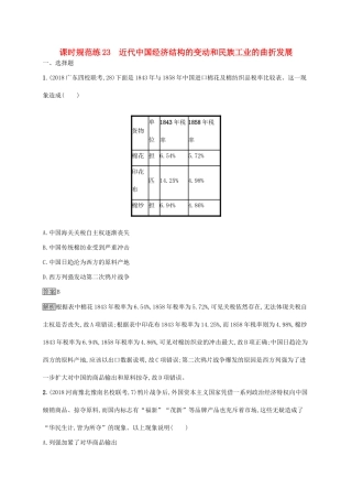 （山东专用）高考历史大一轮复习 第7单元 工业文明的崛起和对中国的冲击 课时规范练23 近代中国经济结构的变动和民族工业的曲折发展 岳麓版-岳麓版高三全册历史试题