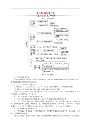 高中数学 第三章 不等式章末复习课 新人教A版必修5-新人教A版高二必修5数学试题