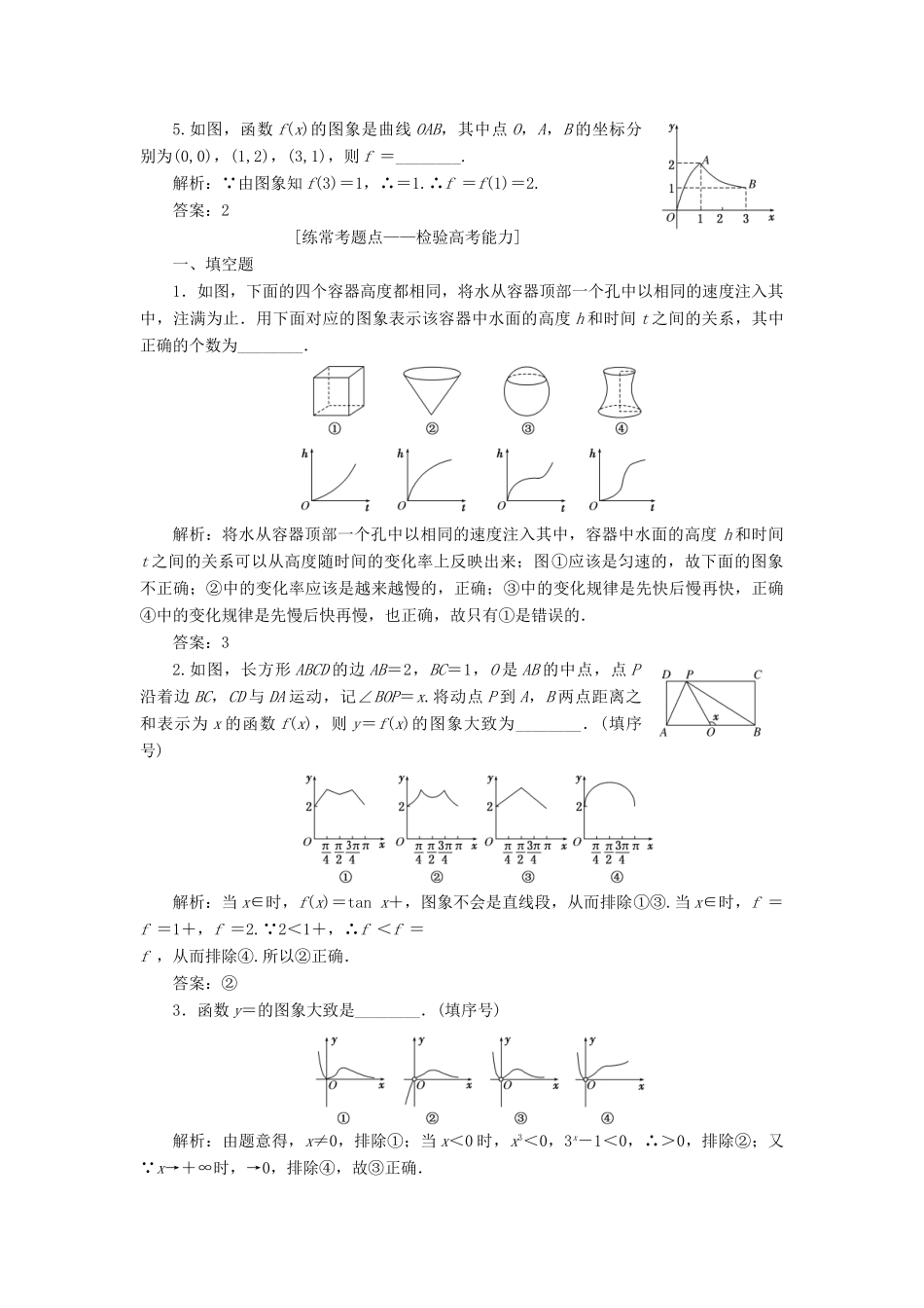 （江苏专版）高考数学一轮复习 第二章 函数的概念与基本初等函数Ⅰ 课时达标检测（十一）函数的图象及其应用-人教版高三全册数学试题_第2页