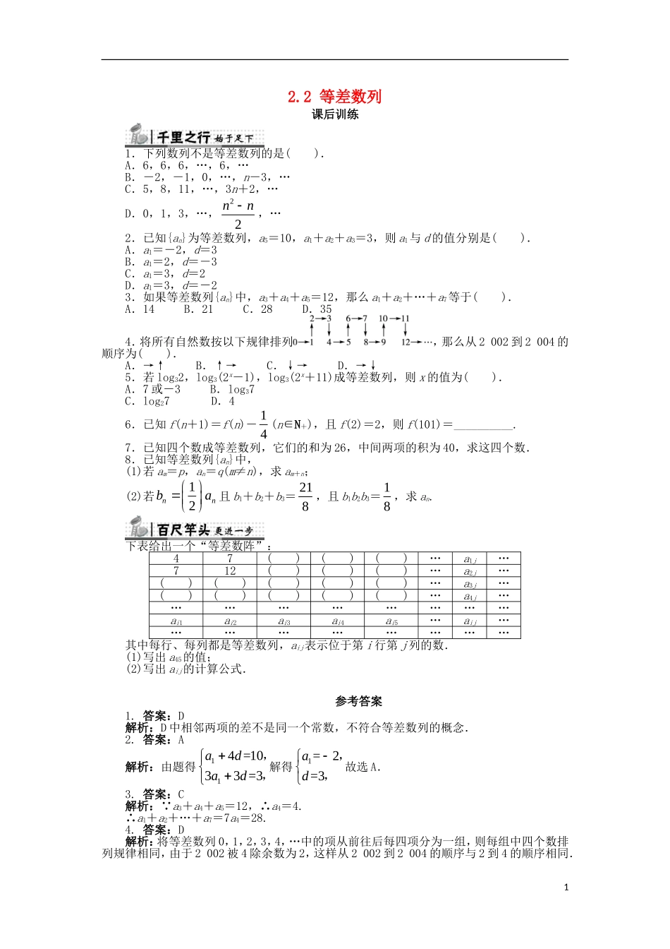 高中数学 第二章 数列 2.2 等差数列（1）课后训练 新人教B版必修5-新人教B版高二必修5数学试题_第1页
