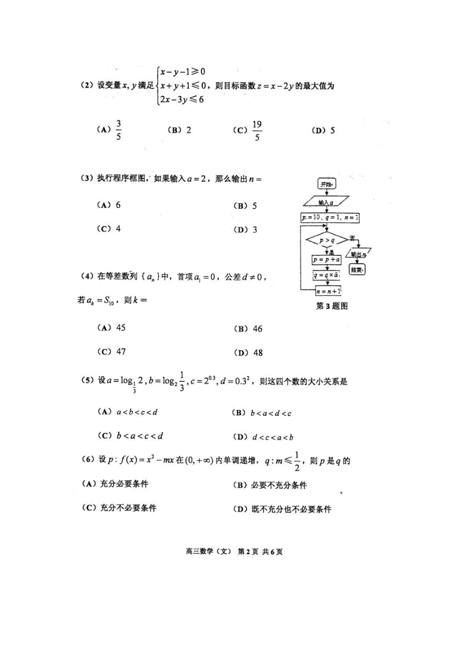天津市红桥区高三数学第二次模拟考试卷 文试卷_第2页