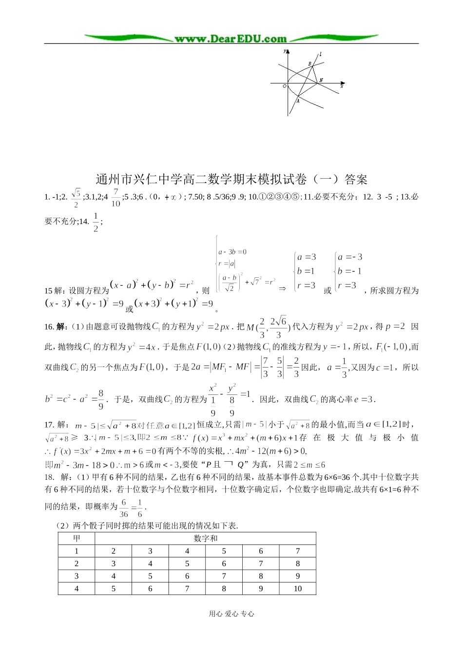 通州市兴仁中学高二数学期末模拟试卷(一)_第3页