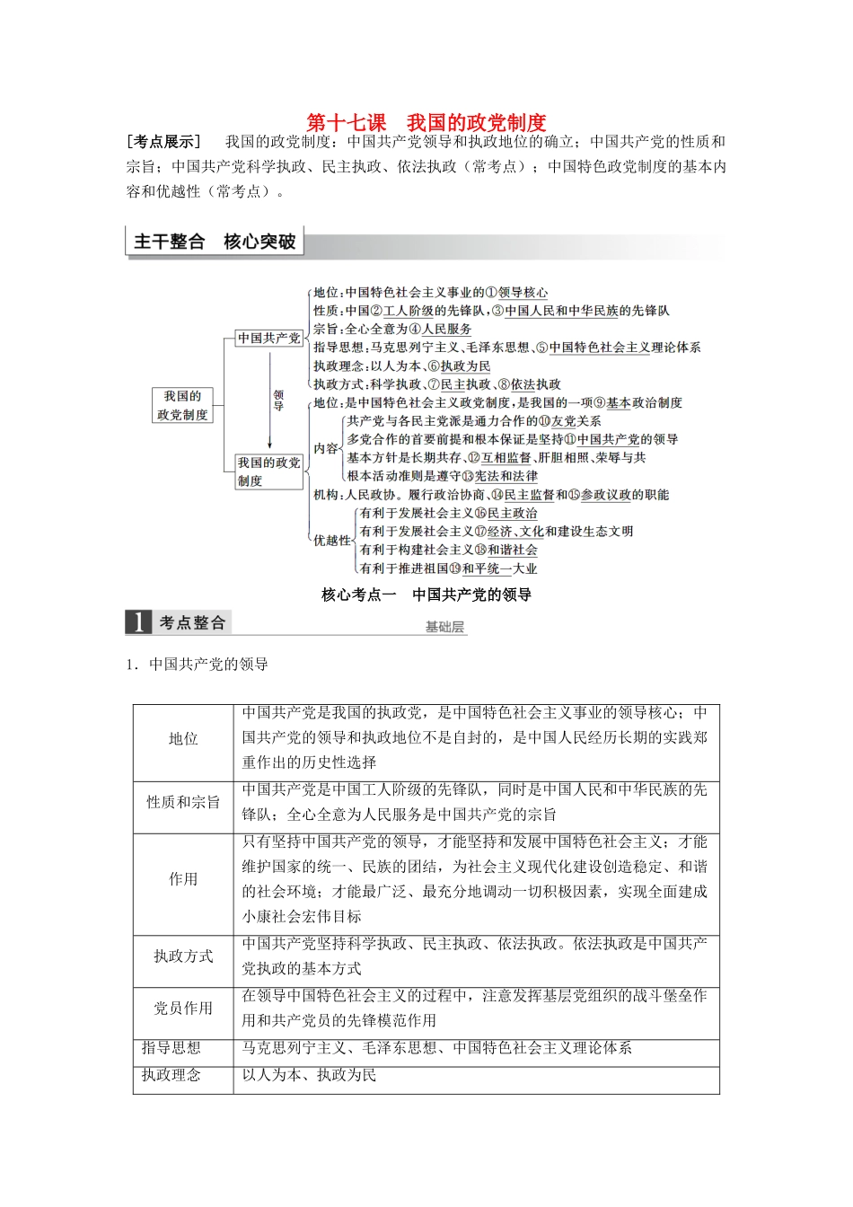 （江苏专用）高考政治大一轮复习 第七单元 第十七课 我国的政党制度考点整合 新人教版必修2-新人教版高三必修2政治试题_第1页