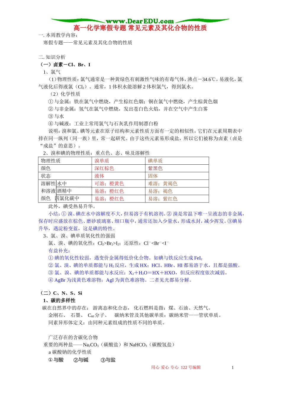 高一化学寒假专题 常见元素及其化合物的性质 鲁教版_第1页