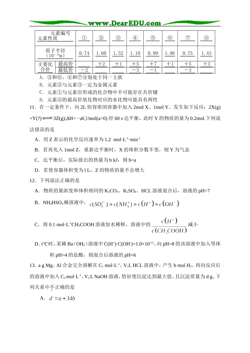 理科综合能力测试5_第2页