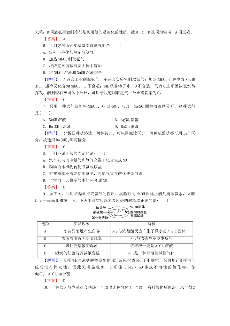 高中化学 第四章 非金属及其化合物 学业分层测评22 氨 新人教版必修1-新人教版高一必修1化学试题_第2页