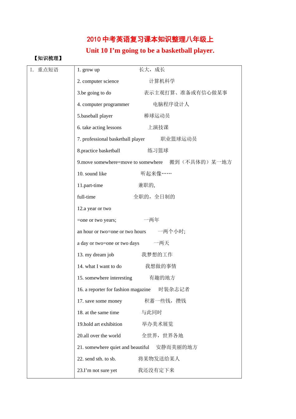 九年级上 Unit10试卷_第1页
