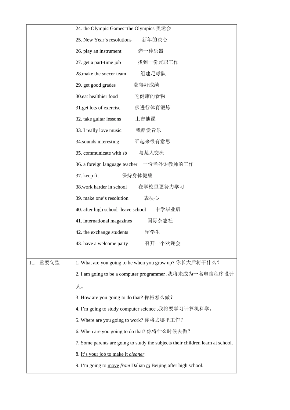 九年级上 Unit10试卷_第2页