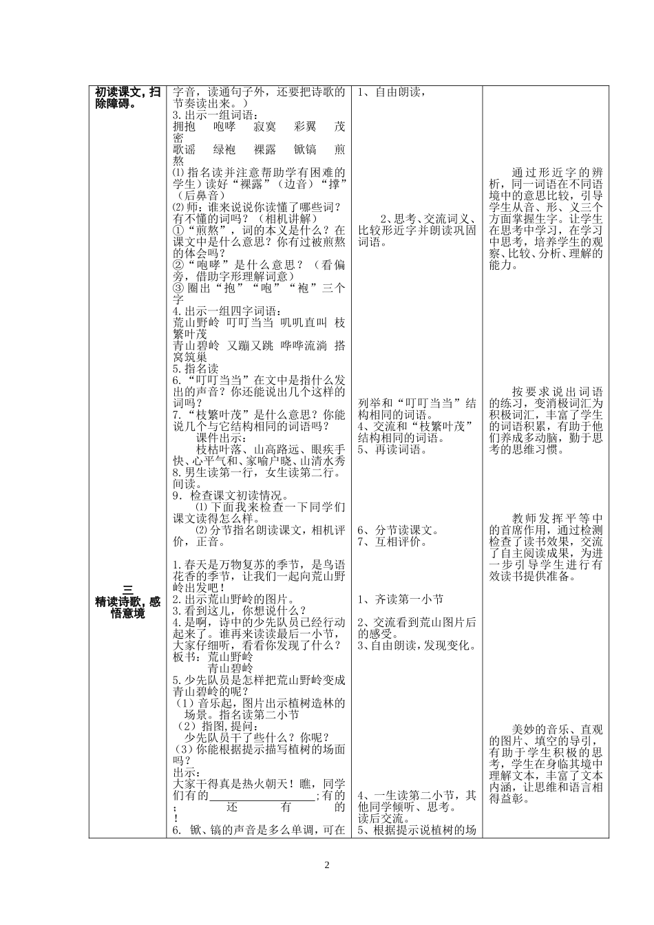 1《春光染绿我们双脚》_第2页