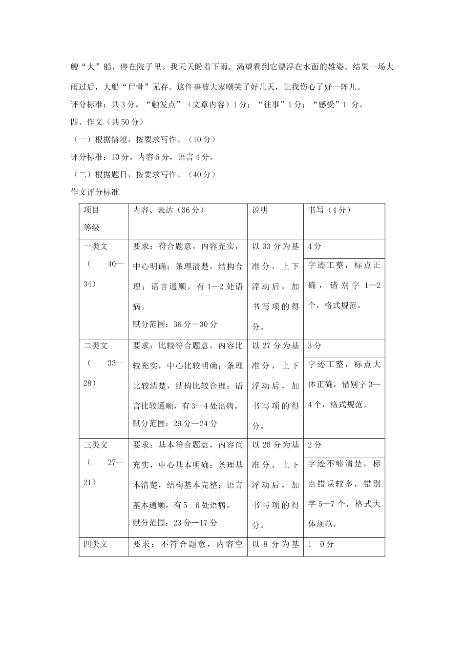 北京市房山区七年级语文下学期期中联考试题答案 新人教版 北京市房山区七年级语文下学期期中联考试题(pdf) 新人教版_第3页