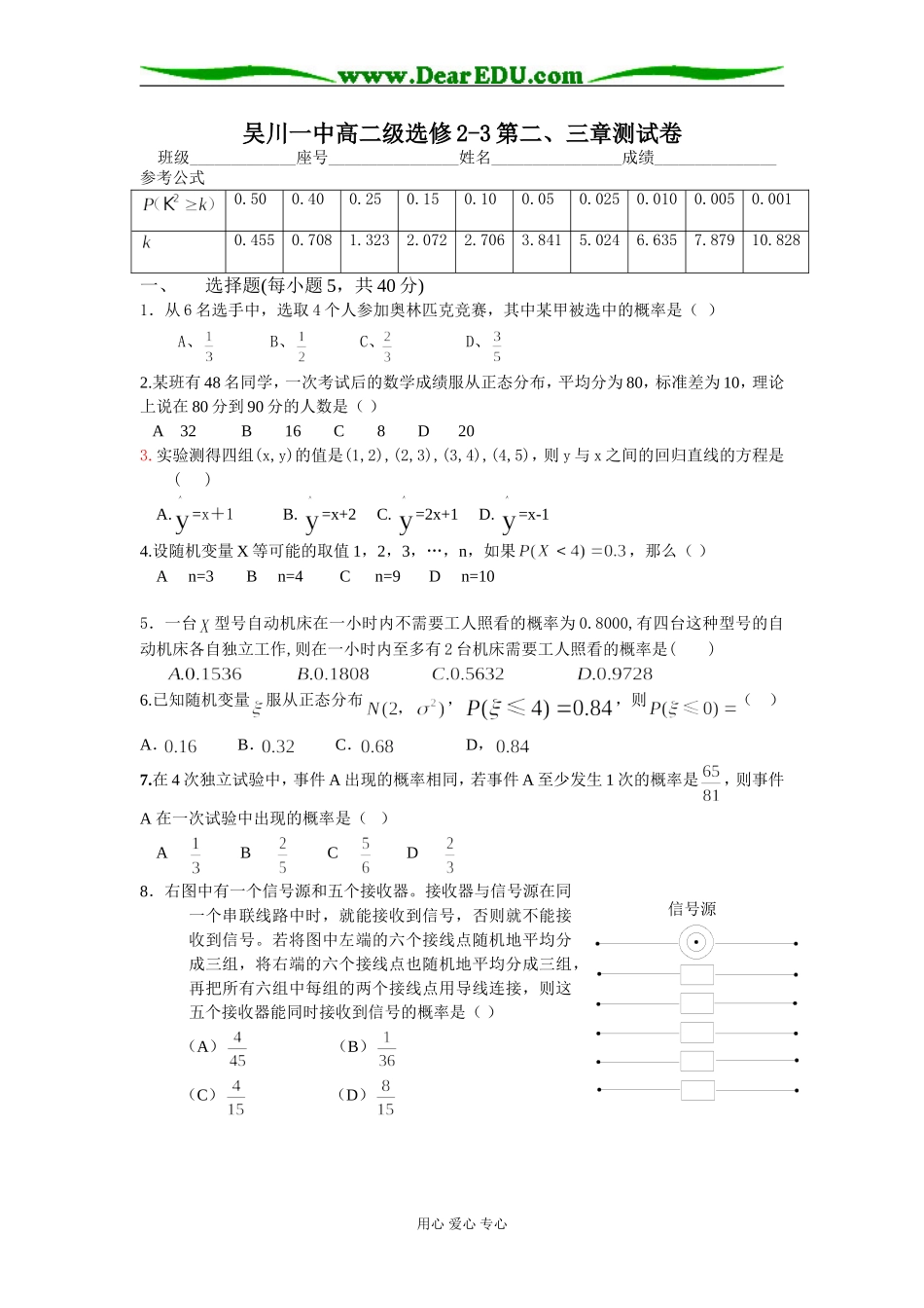 吴川一中高二数学第二、三章测试卷选修2-3_第1页