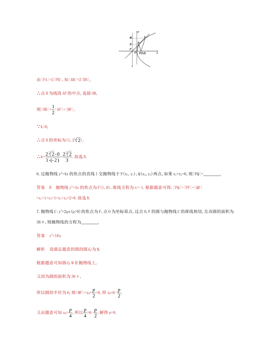 （新课标）高考数学总复习 第九章 第七节 抛物线练习 文 新人教A版-新人教A版高三全册数学试题_第3页