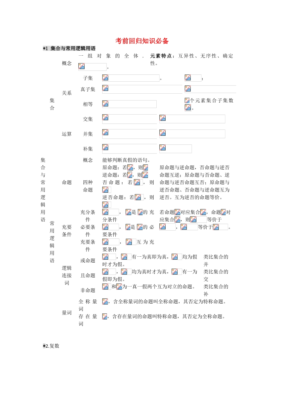 （四川专版）高考数学二轮复习 考前回归知识必备练习 理-人教版高三全册数学试题_第1页