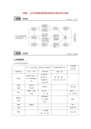 高中历史 专题一 古代中国经济的基本结构与特点学习总结 人民版必修2-人民版高一必修2历史试题
