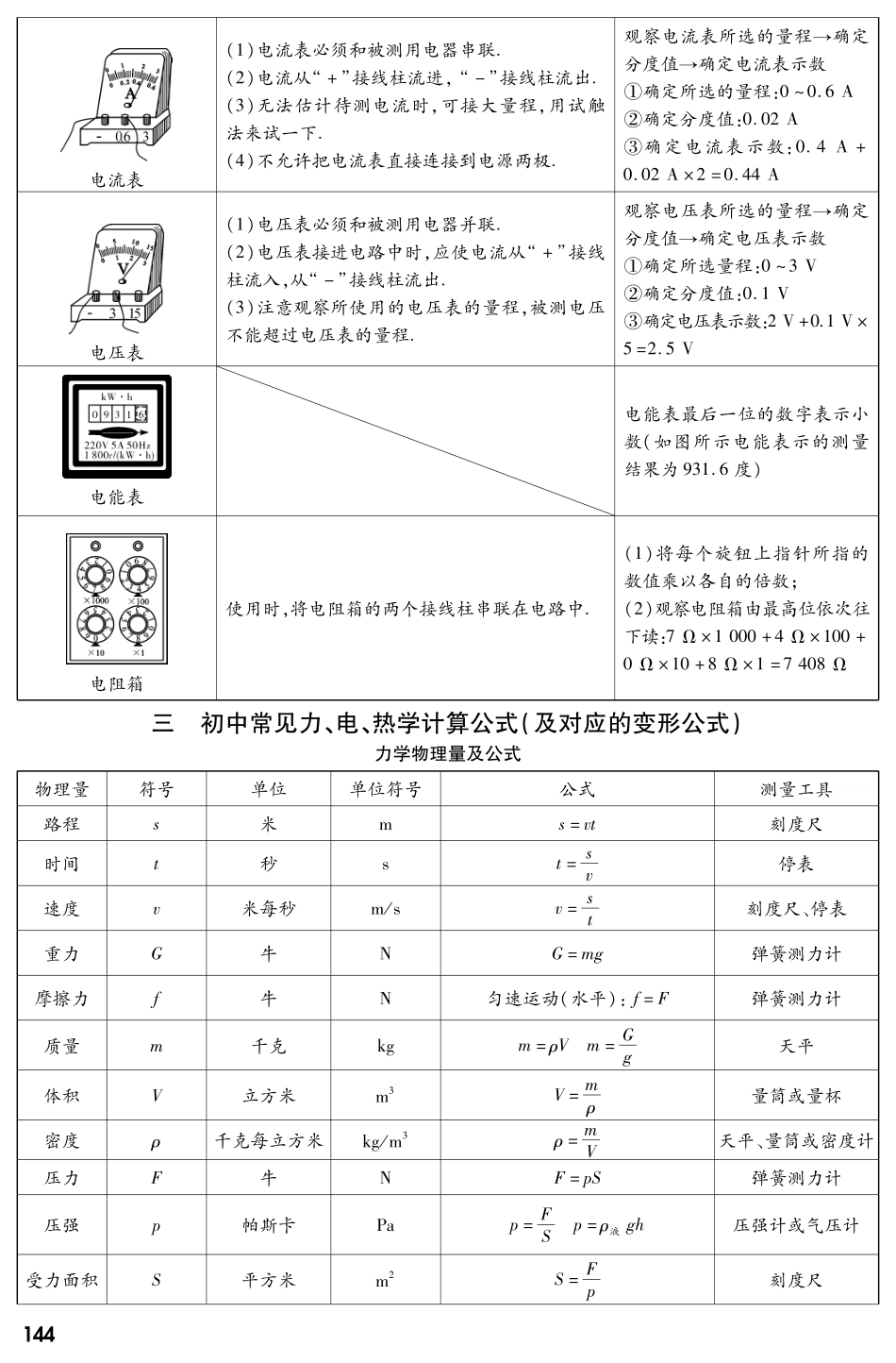 中考物理总复习 知识专题攻略 中考物理必备工具箱(PDF版)试卷_第3页