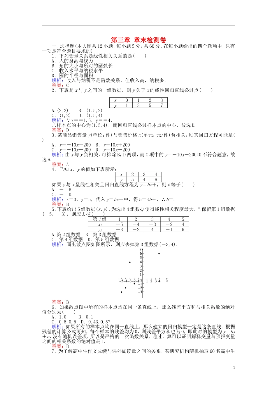高中数学 第三章 统计案例章末检测卷 新人教A版选修2-3-新人教A版高二选修2-3数学试题_第1页