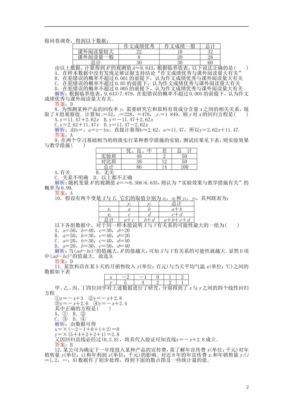 高中数学 第三章 统计案例章末检测卷 新人教A版选修2-3-新人教A版高二选修2-3数学试题_第2页