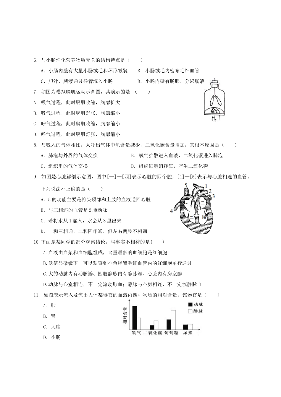 山东省济南市历城区七年级生物下学期期末试卷 新人教版试卷_第2页