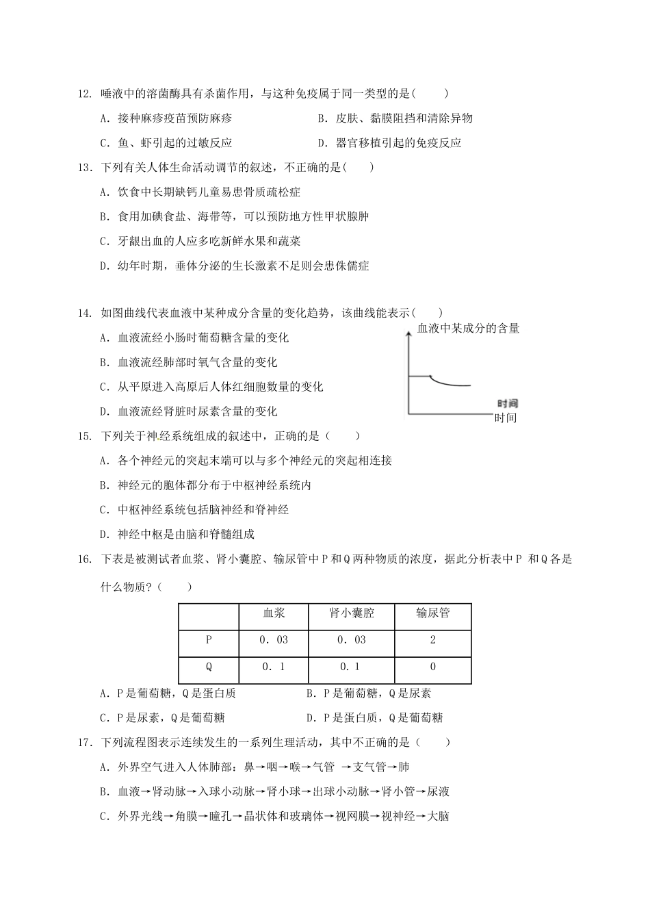 山东省济南市历城区七年级生物下学期期末试卷 新人教版试卷_第3页