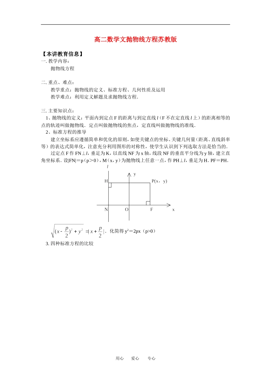高二数学文抛物线方程苏教版_第1页