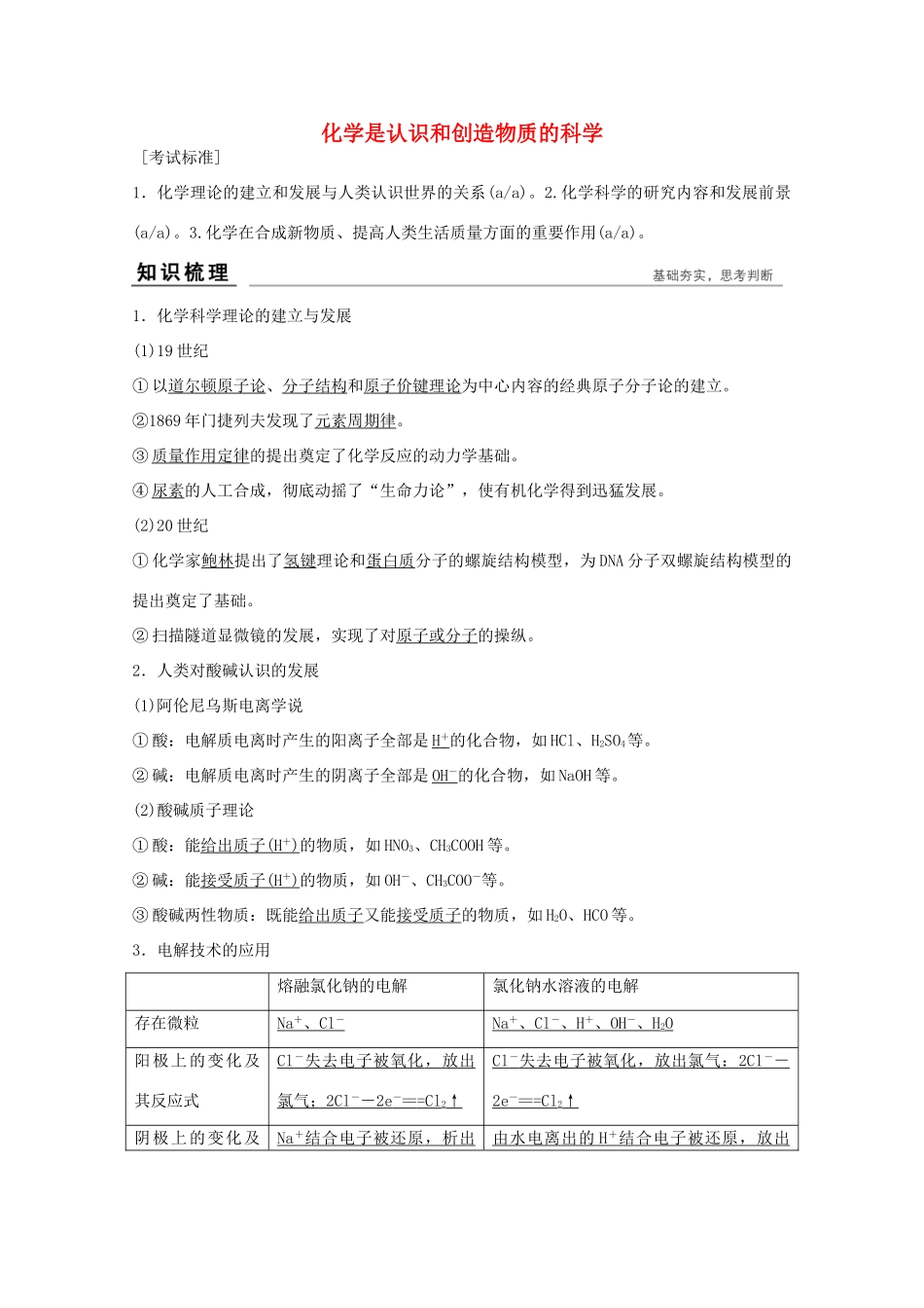 浙江省高考化学总复习 专题10 化学科学与人类文明1（选考部分，B版）苏教版-苏教版高三全册化学试题_第1页